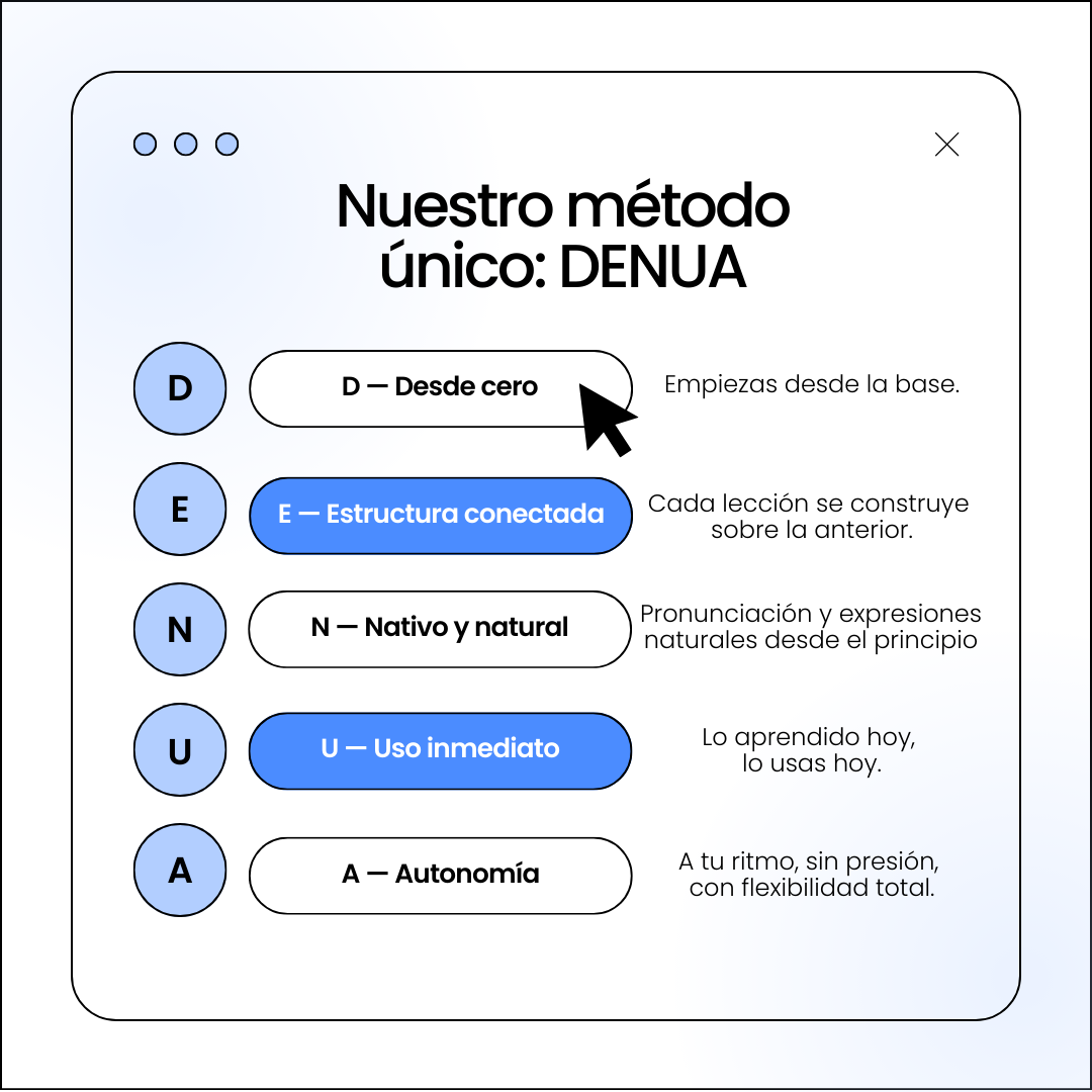 Coreano en 90 días: con el Sistema DENUA