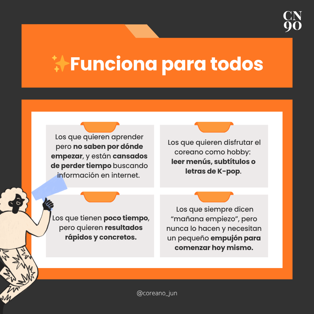 Coreano Ya!: con el Sistema DENUA