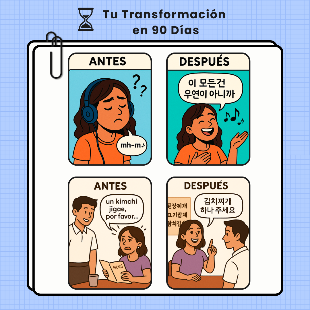 Coreano en 90 días: con el Sistema DENUA