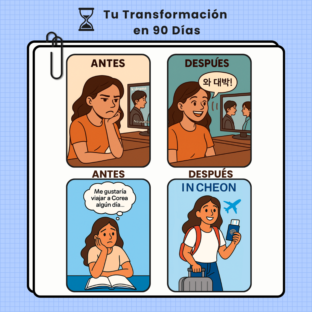 Coreano en 90 días: con el Sistema DENUA